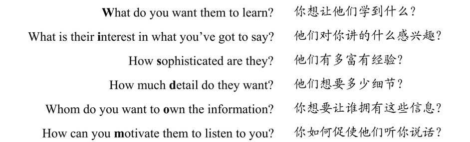 Poem about gathering requirements